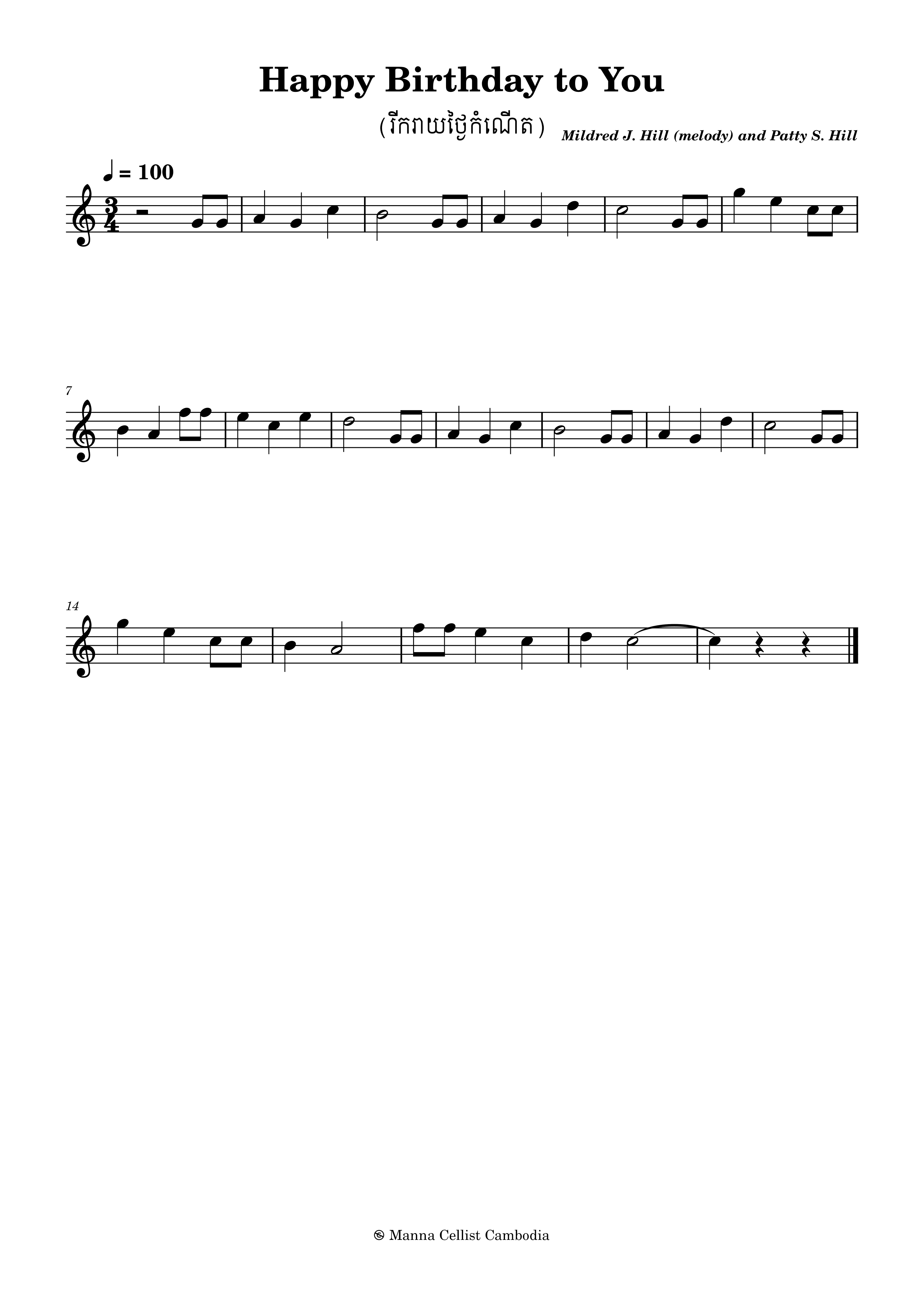 រីករាយថ្ងៃកំណើត