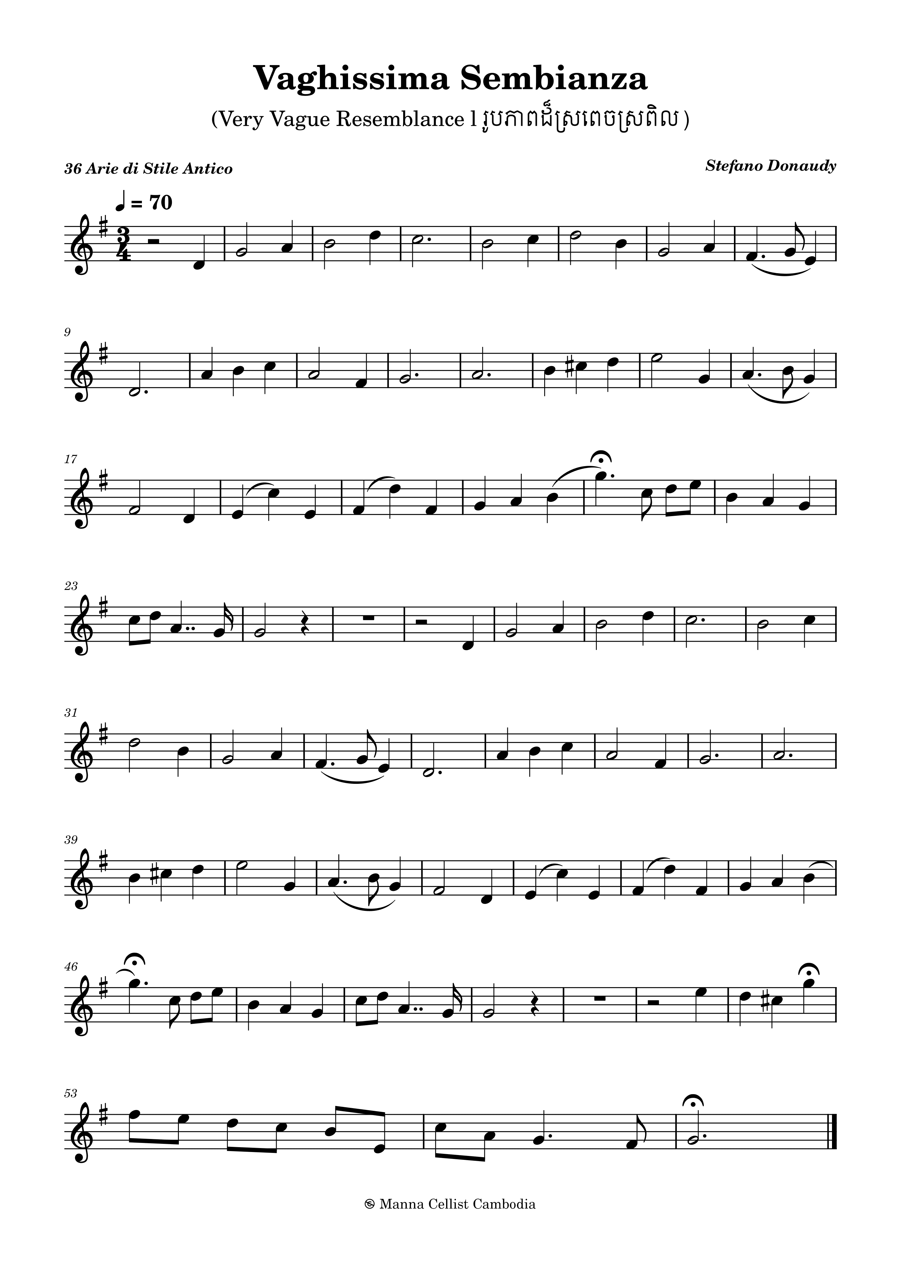 Very Vague Resemblance