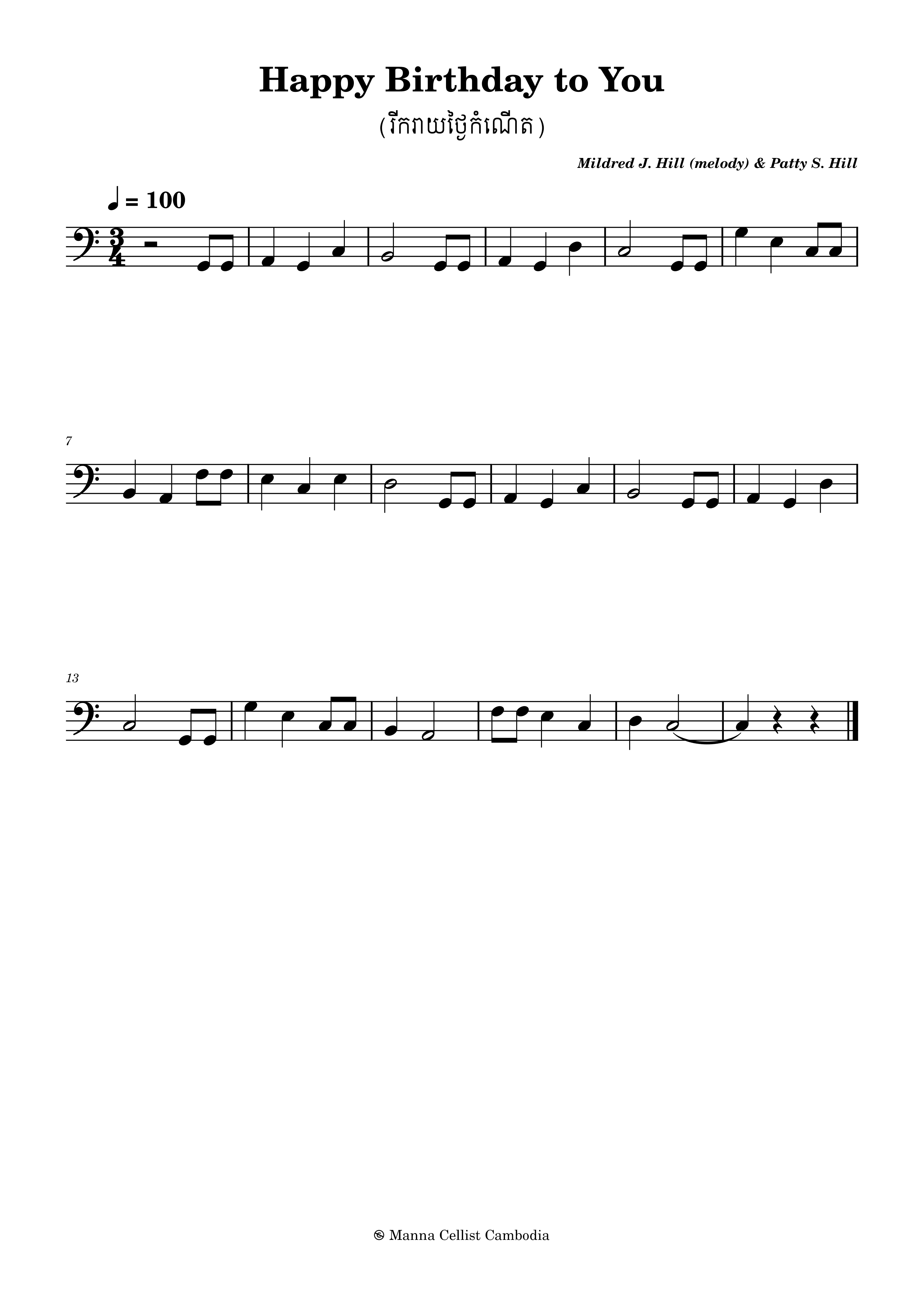 រីករាយថ្ងៃកំណើត