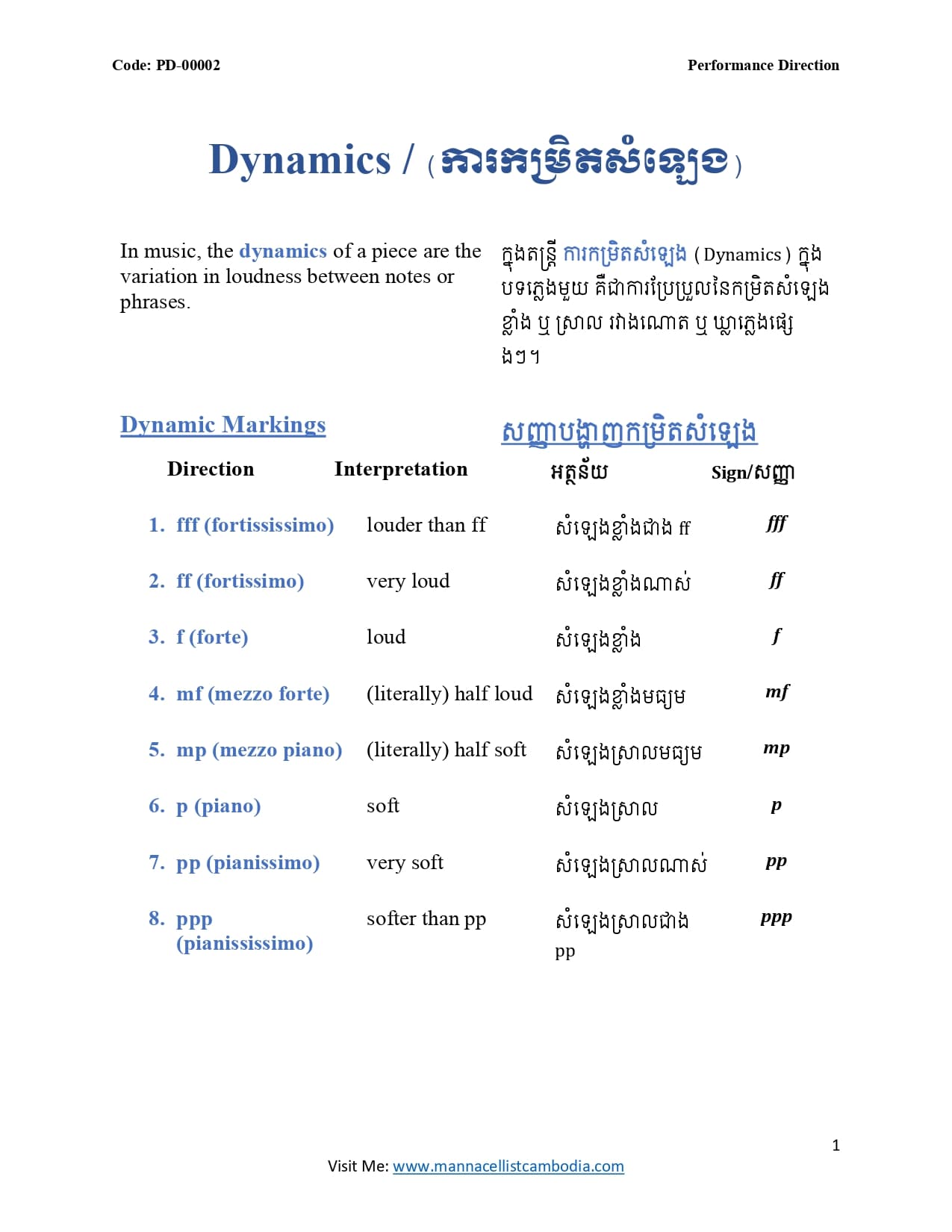 02. Dynamics (Volumn)